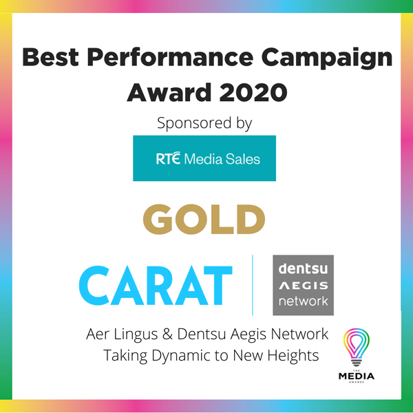https://mediaawards.ie/wp-content/uploads/2022/02/Best-Performance-Campaign1.jpg