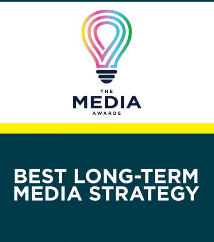 Best Long-Term Media Strategy