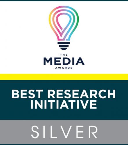 Best Research Initiative-SILVER