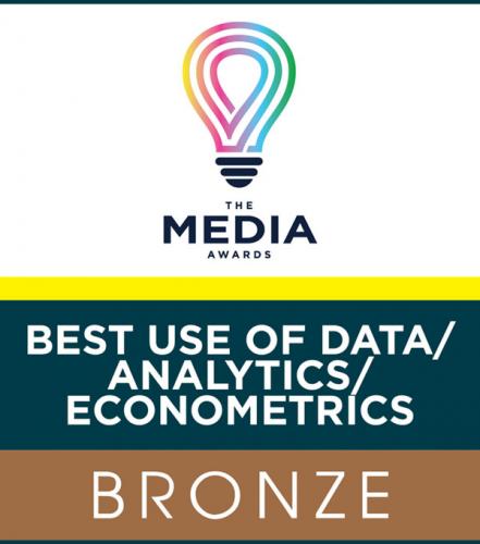 Best Use of Data Analytics-BRONZE