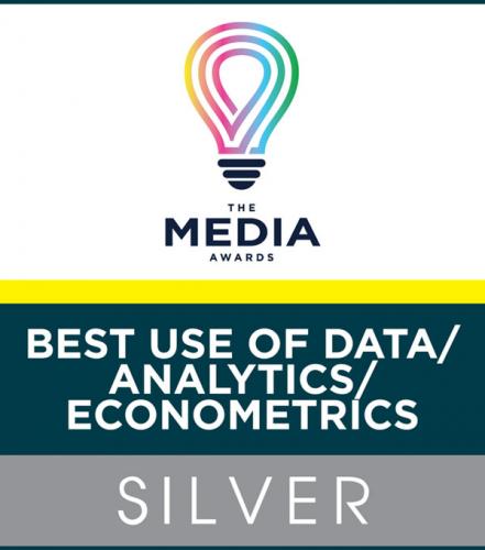 Best Use of Data Analytics-SILVER