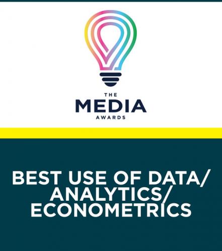 Best Use of Data Analytics