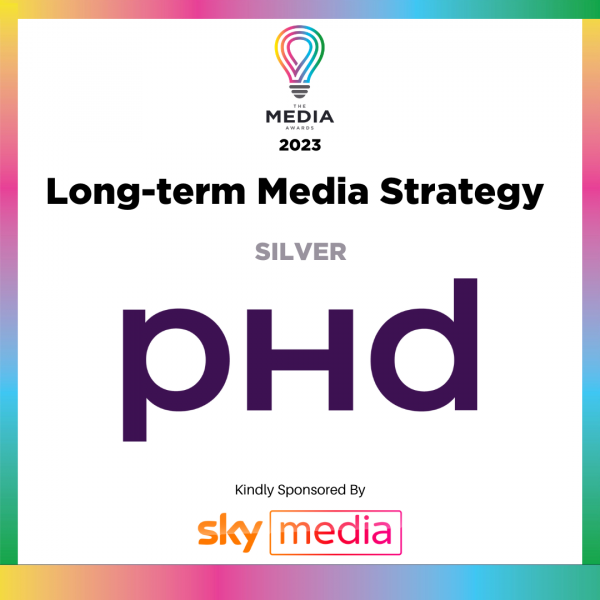 Long-term Media Strategy S